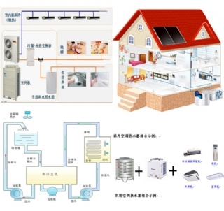 中央空調工程裝修